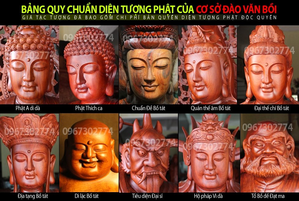 Bảng quy chuẩn Diện tượng Phật của Cơ sở tạc tượng Phật Nghệ nhân Đào Văn Bồi từ ngày 02/12/2015