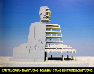 CẤU TRÚC PHẦN THÂN TƯỢNG - TÒA NHÀ 10 TẦNG BÊN TRONG LÒNG TƯỢNG ĐẠI PHẬT ĐÀI CAO 49 MÉT TẠI THIỀN VIỆN TRÚC LÂM TÂY THIÊN - VĨNH PHÚC